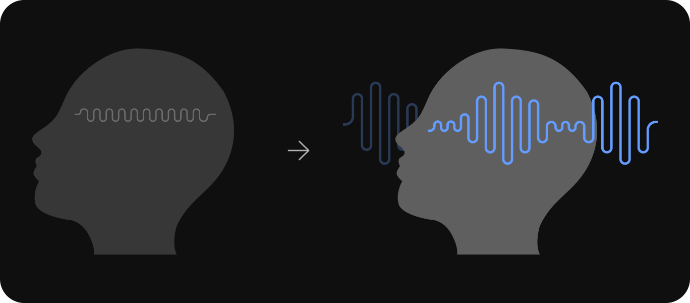 腦波同步示意圖