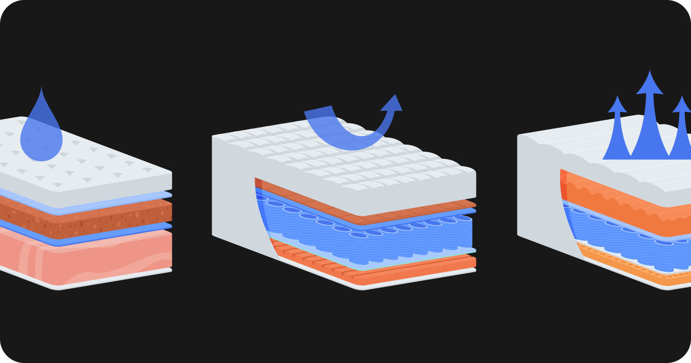 多様なマットレスのタイプ