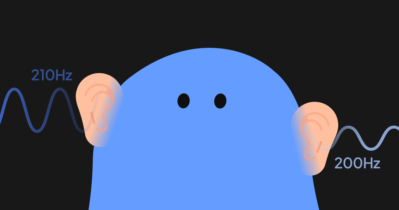 兩邊耳朵聽著不同頻率聲波的雙耳節拍示意圖