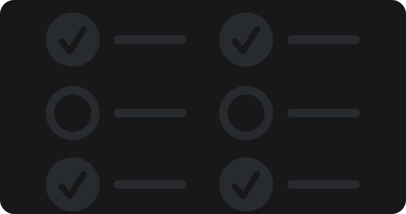 檢閱自己是否正在正確實行Miracle Morning的示意圖