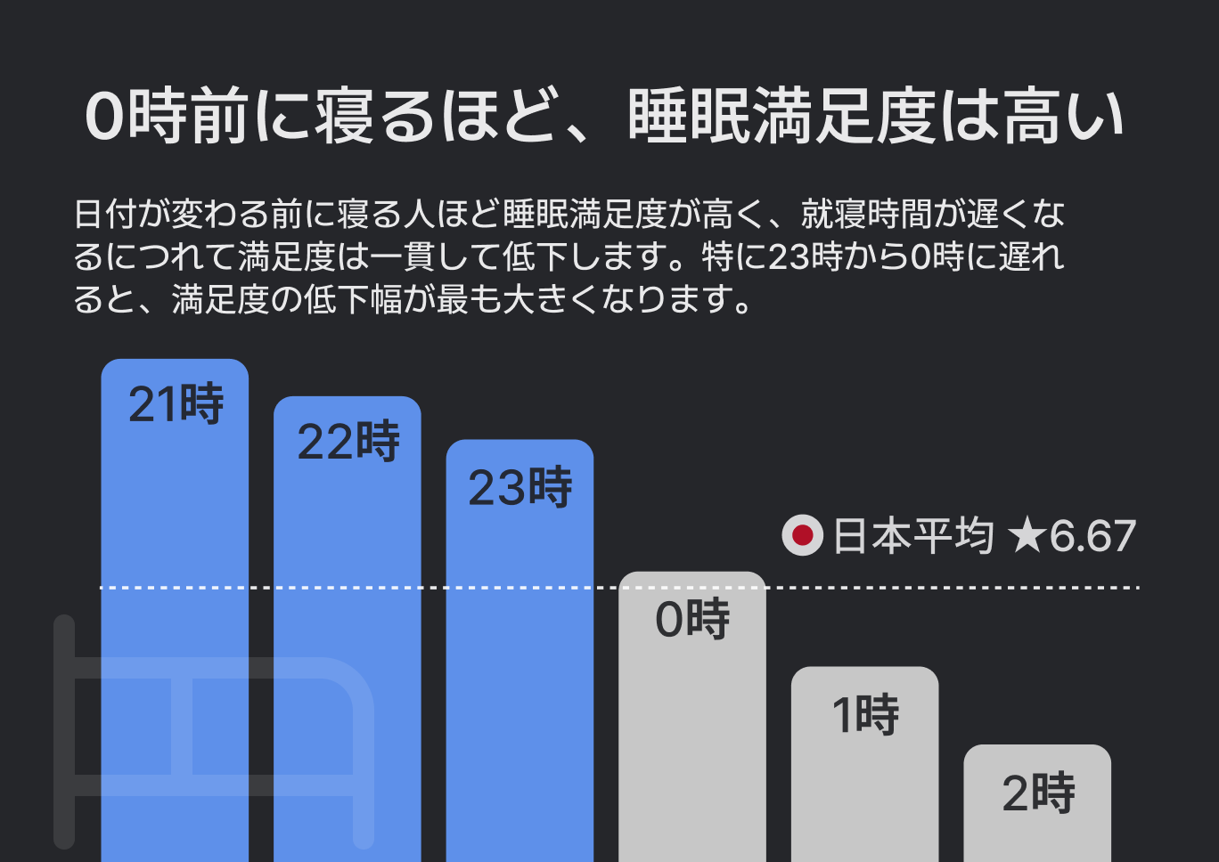 世界睡眠デー04